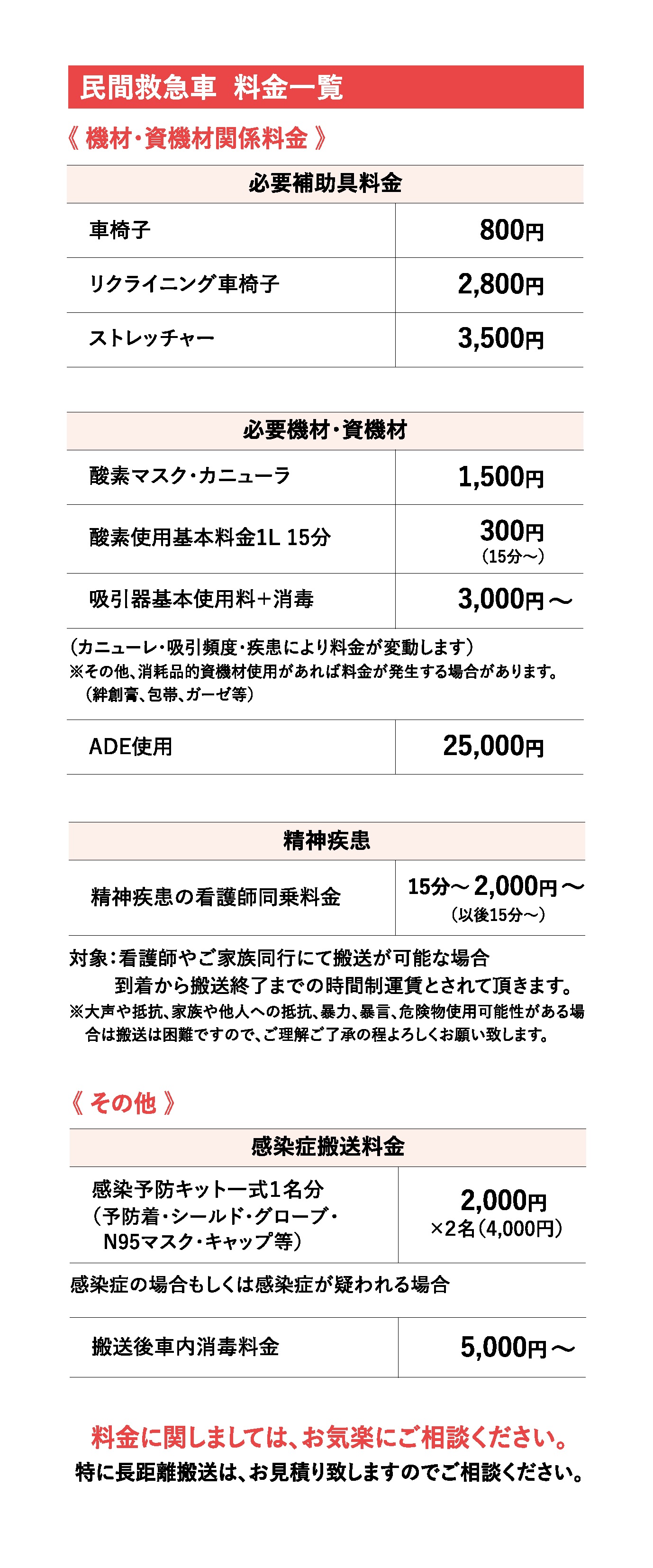 民間救急車　料金一覧